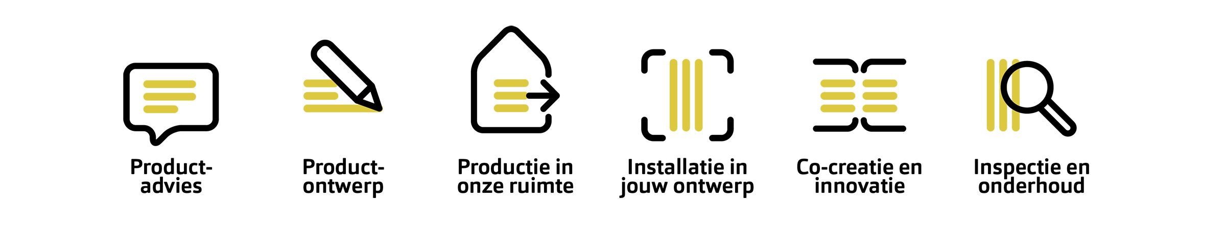 Willy Sengers / Opdracht TG Lining  pictogrammen Wat wij doen